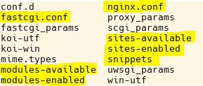 Dateien im Verzeichnis '/etc/nginx'. Die Struktur ist der des Apache Webservers ähnlich.